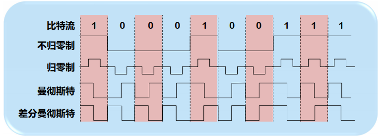 Pasted image 20250929102231.png